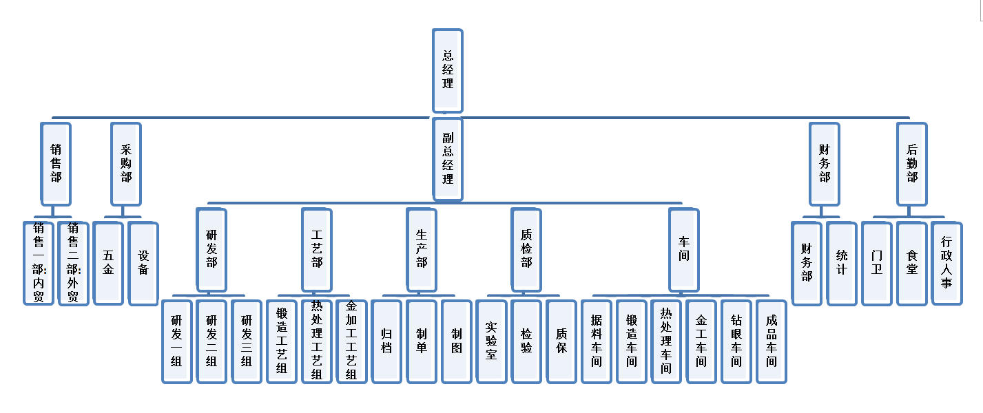 不朽情缘(MG)首页官网入口